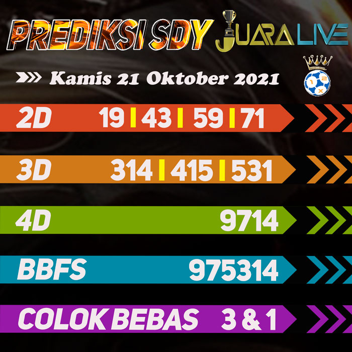 Prediksi sdy jitu hari Kamis