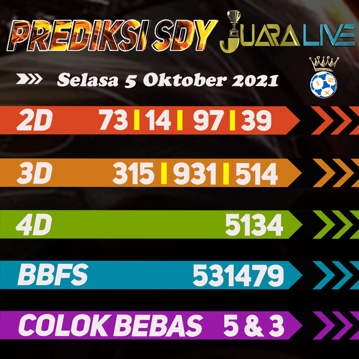 Prediksi sdy jitu hari Selasa