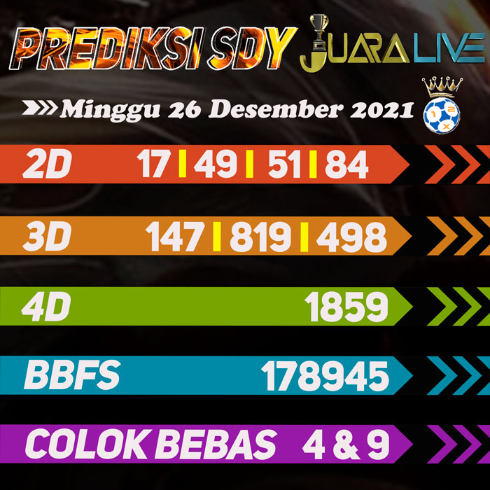 Predikisi sdy bocoran hari Minggu