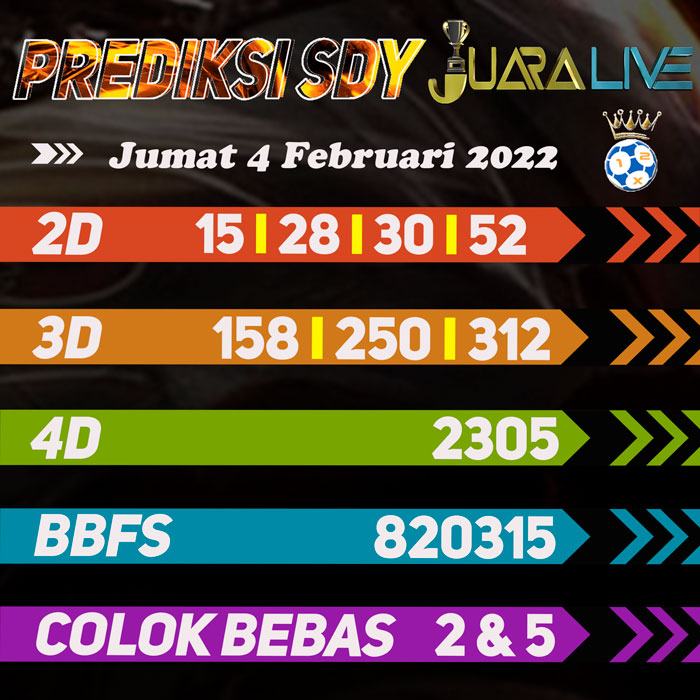 Prediksi SDY ramalan hari Jumat