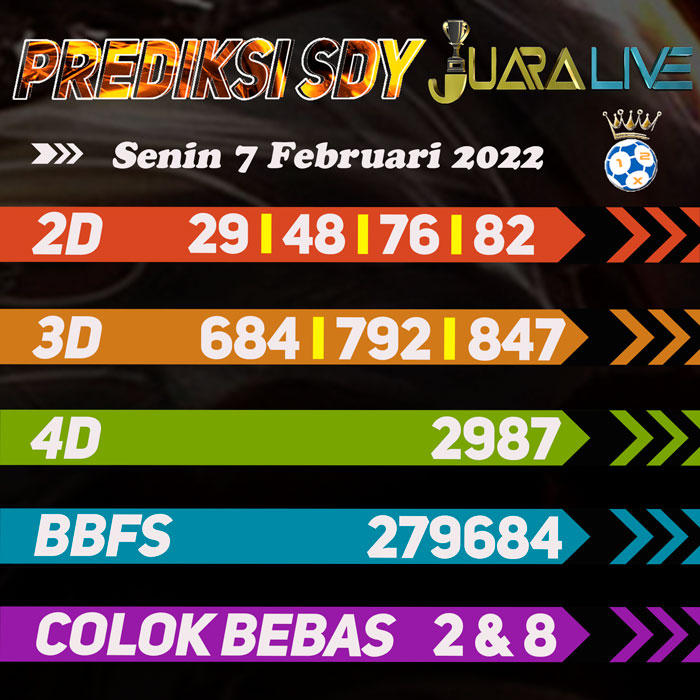 Prediksi SDY ramalan hari Senin