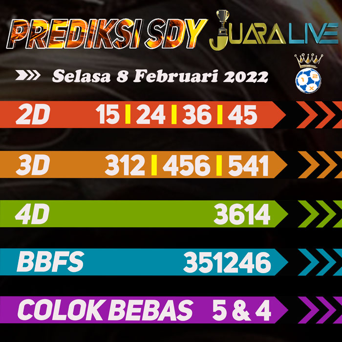 Prediksi SDY bocoran hari Selasa