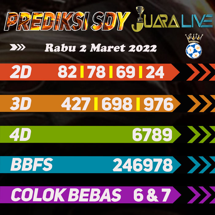Prediksi SDY terjitu hari Rabu