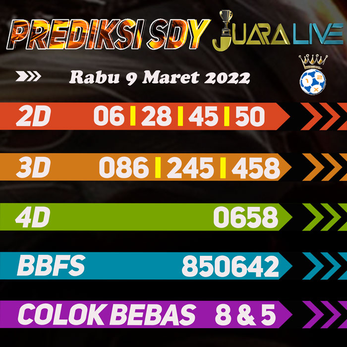 Prediksi SDY jitu terlengkap hari Rabu